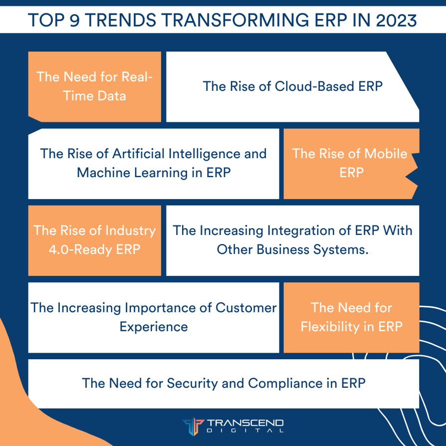 Top ERP Trends_infographic